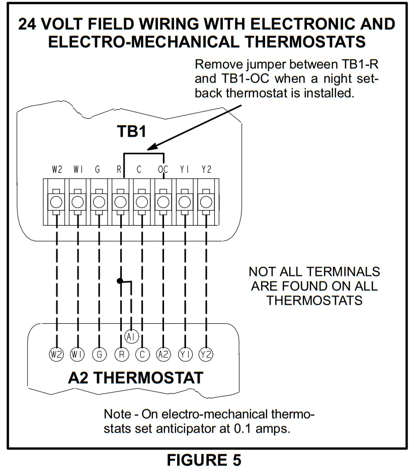 LENNOX KHC180 15 Ton Heat Pump Units - fig 6