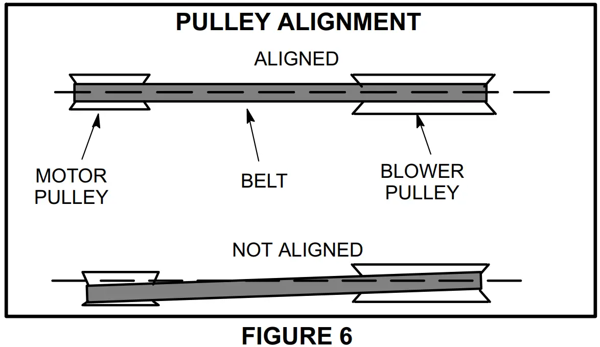 LENNOX KHC180 15 Ton Heat Pump Units - fig 7