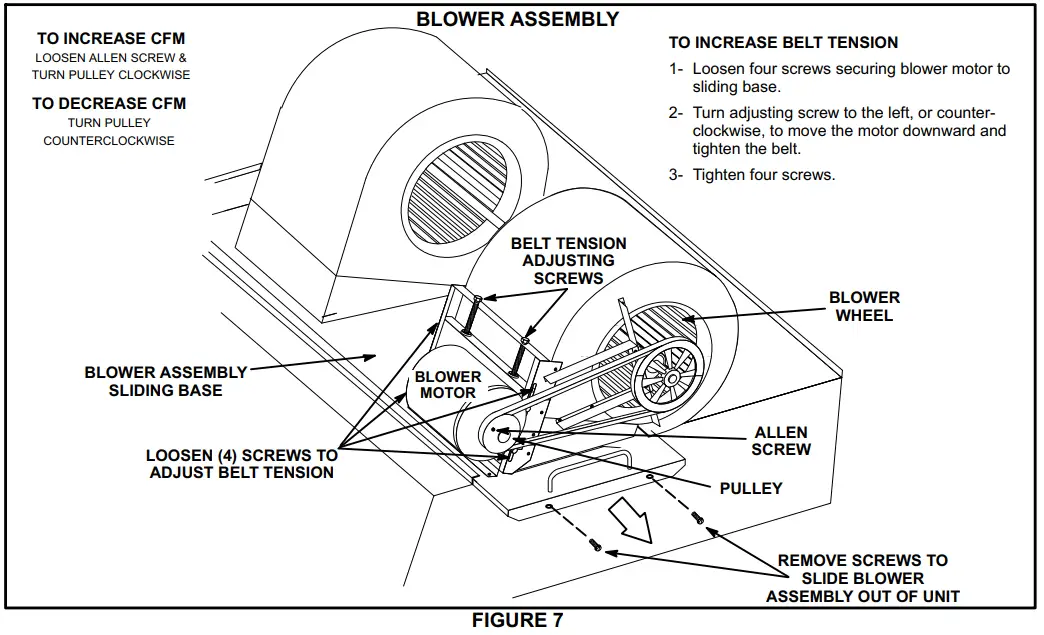 LENNOX KHC180 15 Ton Heat Pump Units - fig 8