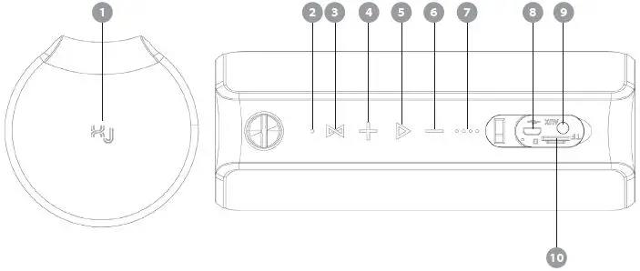 TREVI-XJ 90 X-Jump-Amplified-Bluetooth Speaker-1
