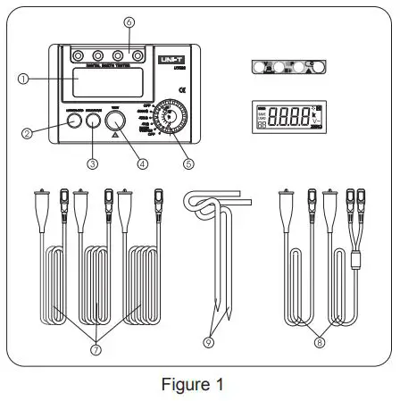 UNI-T-UT522-Digital-Earth-Tester-FIG 1