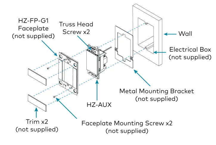 HZ-AUX Horizon In-Wall, Multiway Remote - figure 1