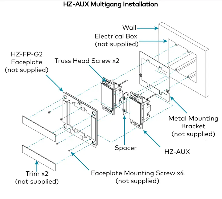 HZ-AUX Horizon In-Wall, Multiway Remote - figure 2
