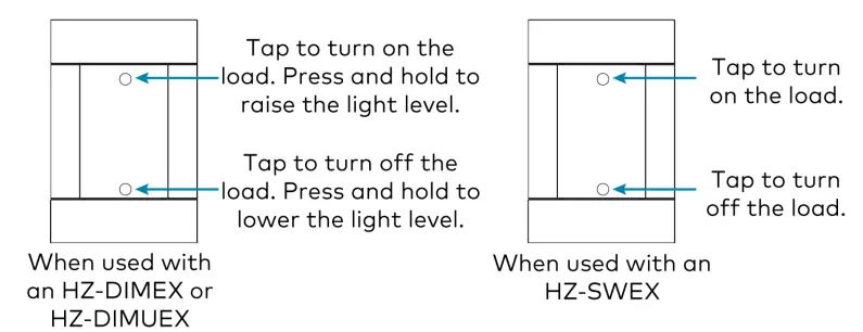 HZ-AUX Horizon In-Wall, Multiway Remote - figure 6