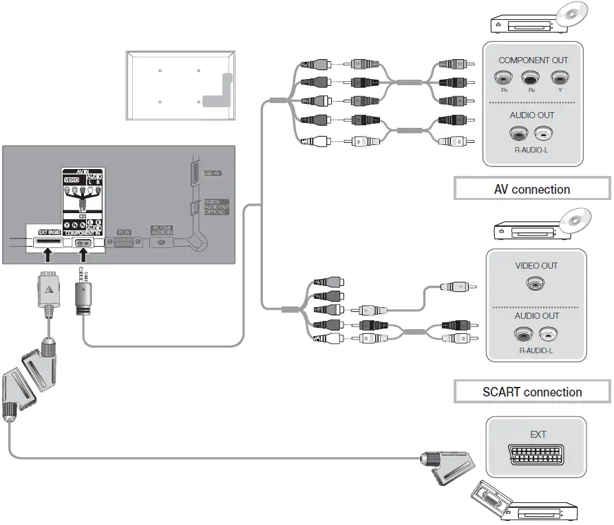 Samsung-UE22D5000NW-Smart-LED-TV-fig-14