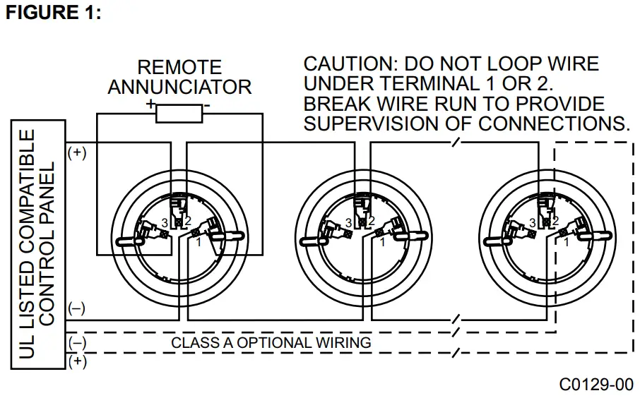Installation Instruction