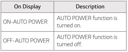 LG Mini Hi-Fi Audio Model #OK99 - AUTO POWER On Display Table