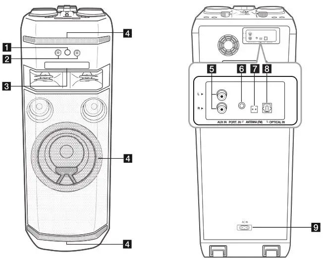 LG Mini Hi-Fi Audio Model #OK99 - Front panel-Rear panel