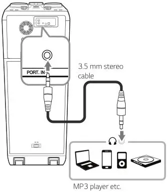 LG Mini Hi-Fi Audio Model #OK99 - PORT. IN Connection
