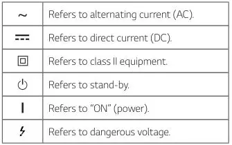 LG Mini Hi-Fi Audio Model #OK99 - Symbols