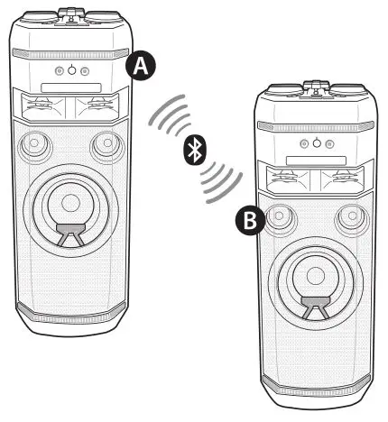 LG Mini Hi-Fi Audio Model #OK99 - WIRELESS PARTY LINK Connection