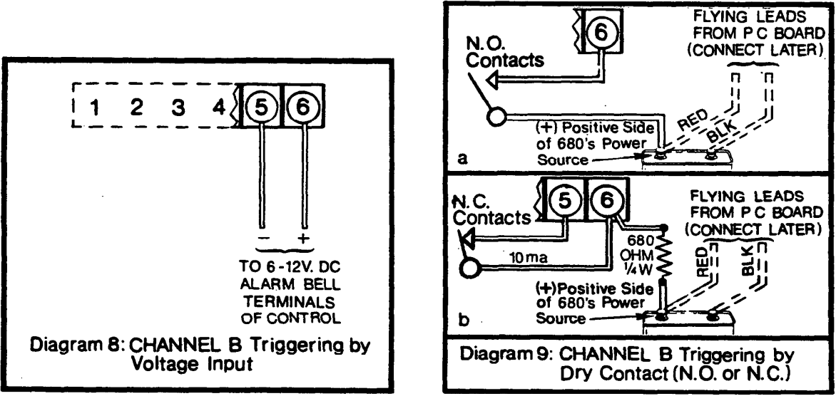 ADEMCO 680 Digital Communicator - fig 5