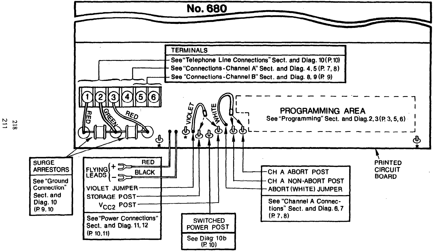 ADEMCO 680 Digital Communicator - fig