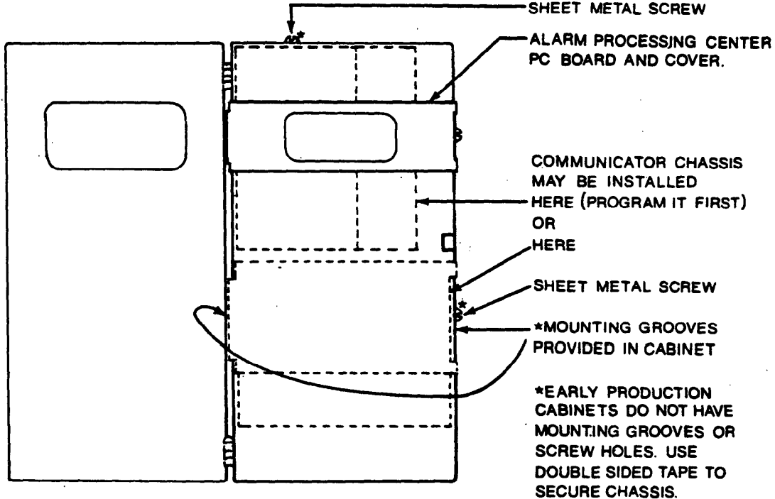ADEMCO 680 Digital Communicator