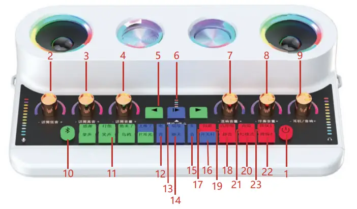 SHISUO S20 Professional Sound Card Audio System -POWER OFF