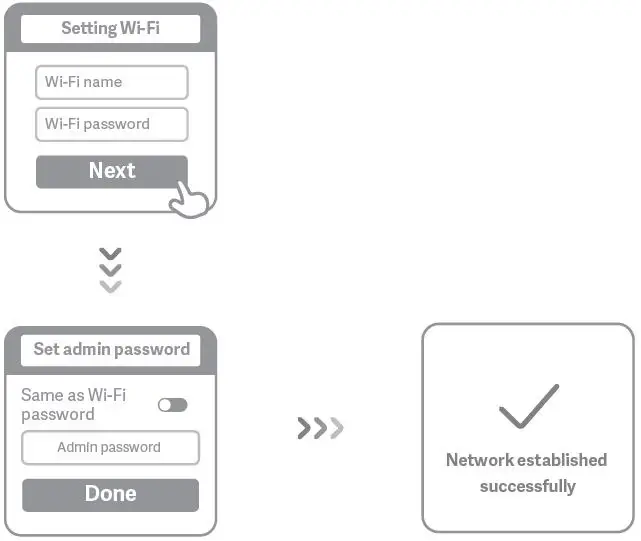xiaomi-Mi-Router-4A-2.4GHz-5GHz-WiFi-1200Mbps-WiFi-Repeater-fig-4