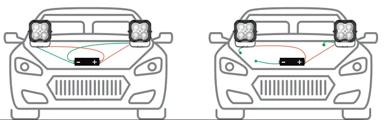 LASFIT-3-Inch-LED-Pod-Lights-Off-Road-Hood-Mount-Ditch-Lights-fig-4