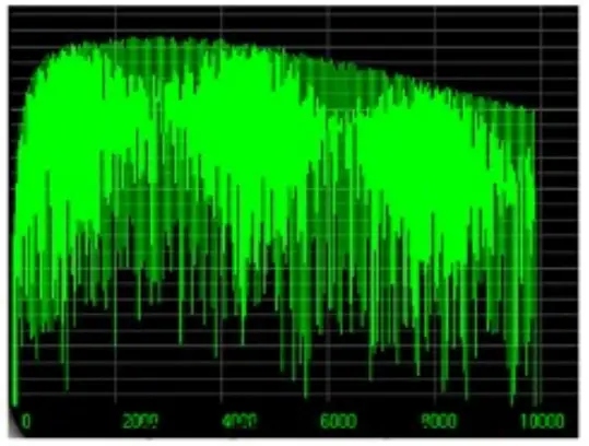 TAP MIC-M Bouzouki Microphone - fig 2