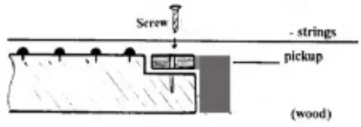 TAP MIC-M Bouzouki Microphone - fig 4