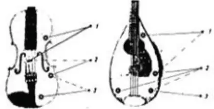 TAP-STA-42-Flexible-and-Exceptional-Double-Sensor-Transducer-FIG-1