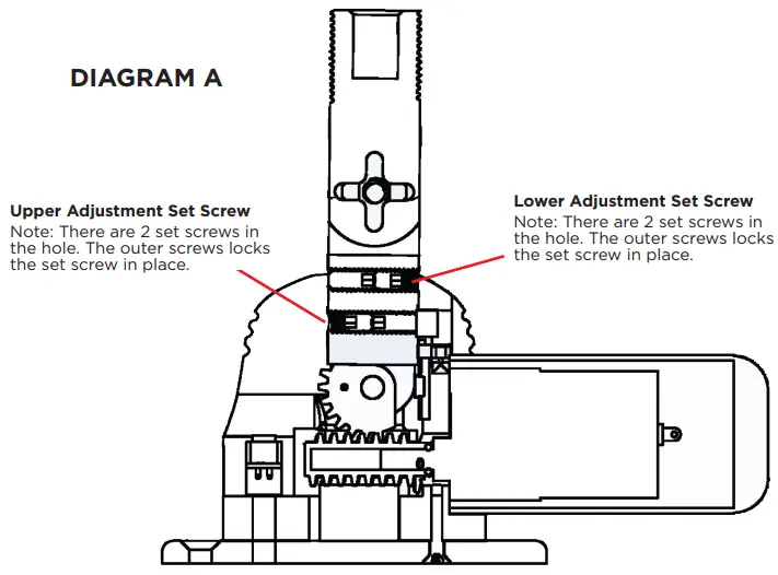 TACO GS 950BHC Electric Anchor and Stern Light - DIAGRAM