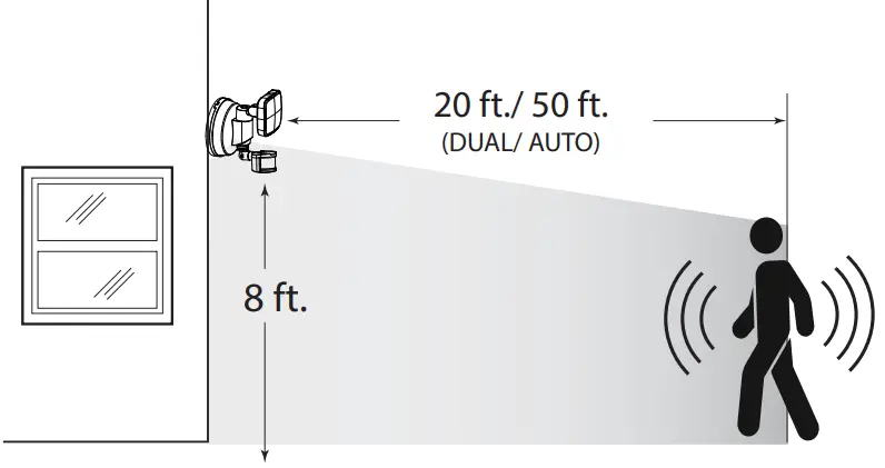 Light Operation Settings