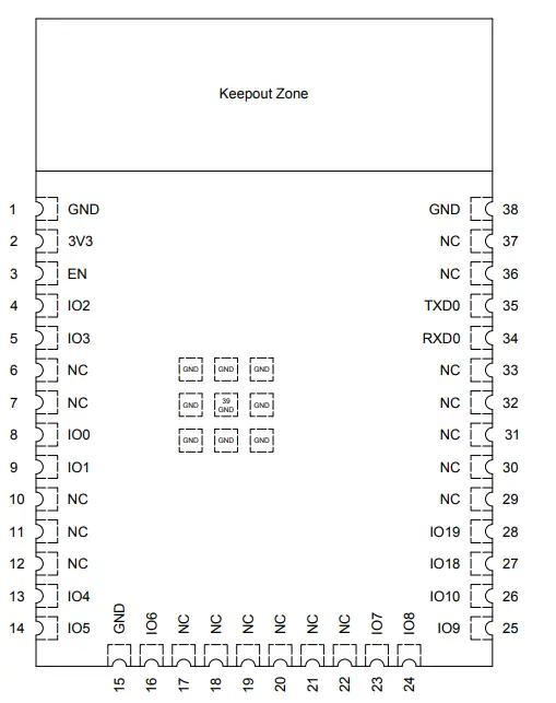 ESPRESSIF ESP32-C3-SOLO-1 Multicontroller Module - Pin Description