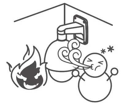 Hanwha Vision QNP 6320HS Network Camera - SAFETY INFORMATION 2