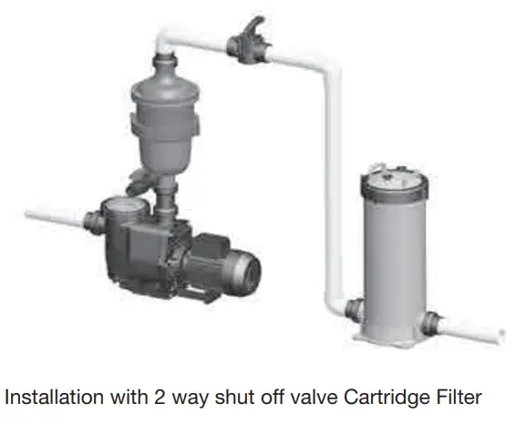 TURBRO Greenland GLP07AC Portable Air Conditioner - Cartridge Filter