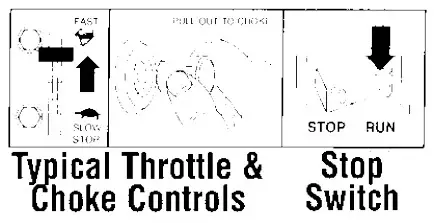 RED ROO GT622 Garden Tiller - icon2