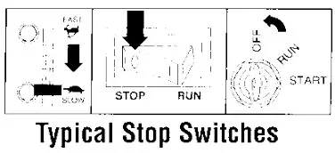 RED ROO GT622 Garden Tiller - icon4