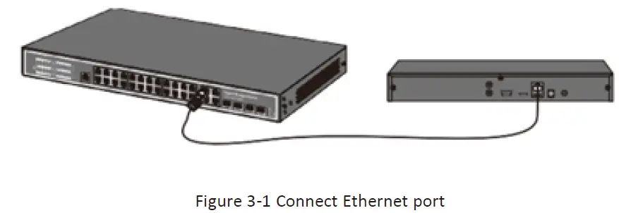 connect port