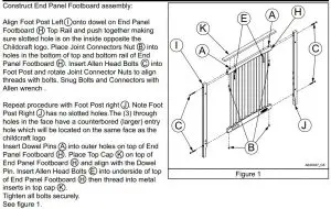 Construct End Panel Footboard assembly: