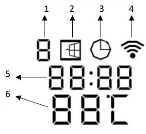 electriQ Light Panel Far Infrared Carbon Heater -DISPLAY