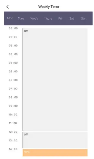 electriQ Light Panel Far Infrared Carbon Heater - TIMER