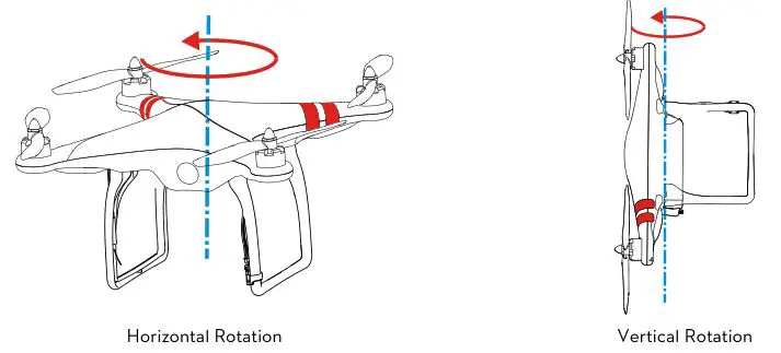 Phantom FC40 - Compass Calibration
