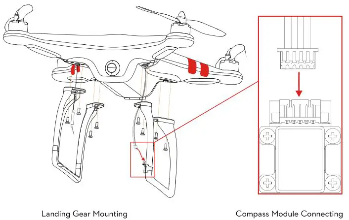 Phantom FC40 - Mount ing the Landing Gears s with the Compass Module