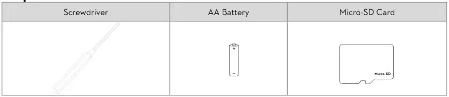 Phantom FC40 - Required Items