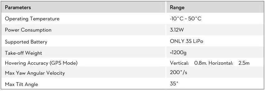 Phantom FC40 - Specifications of the Aircraft 1