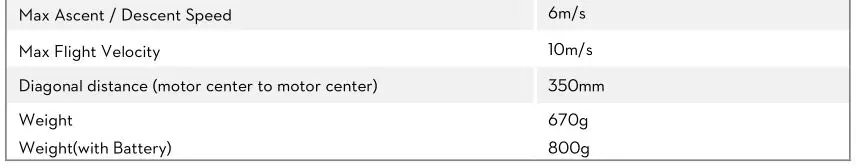 Phantom FC40 - Specifications of the Aircraft 2