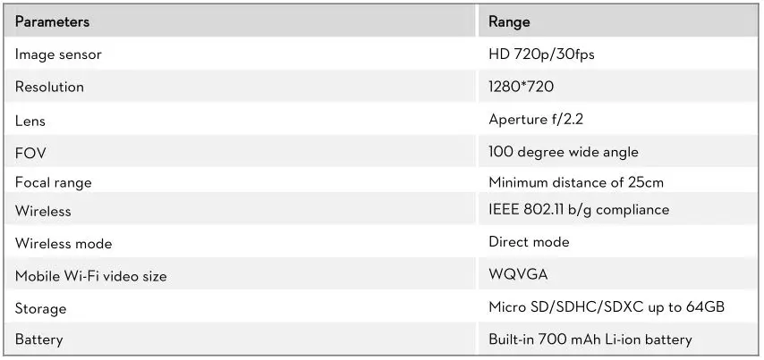 Phantom FC40 - Specifications of the FC40