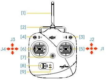 Phantom FC40 - Transmitter 1