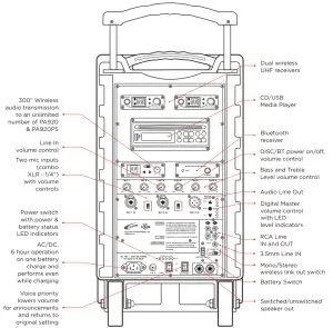CALIFONE PA920 PowerPro Portable Bluetooth PA System - disgrsm