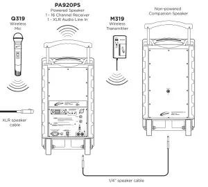 CALIFONE PA920 PowerPro Portable Bluetooth PA System - fig6