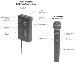 CALIFONE PA920 PowerPro Portable Bluetooth PA System - fig8