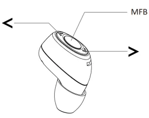MEES M1 TWS Wireless Earbuds - Power On