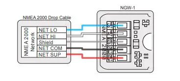 Actisense NGW-1 NMEA Conversion Gateway fig2