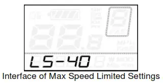 Key-Disp KD21C Electric Bike Display- Interface of Push-assistance