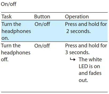 Manage your calls and music On/off
