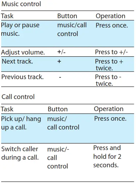 Manage your calls and music Music control